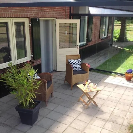 De Handwijzer